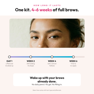 Brushed up brow lamination results with Elevate Brows